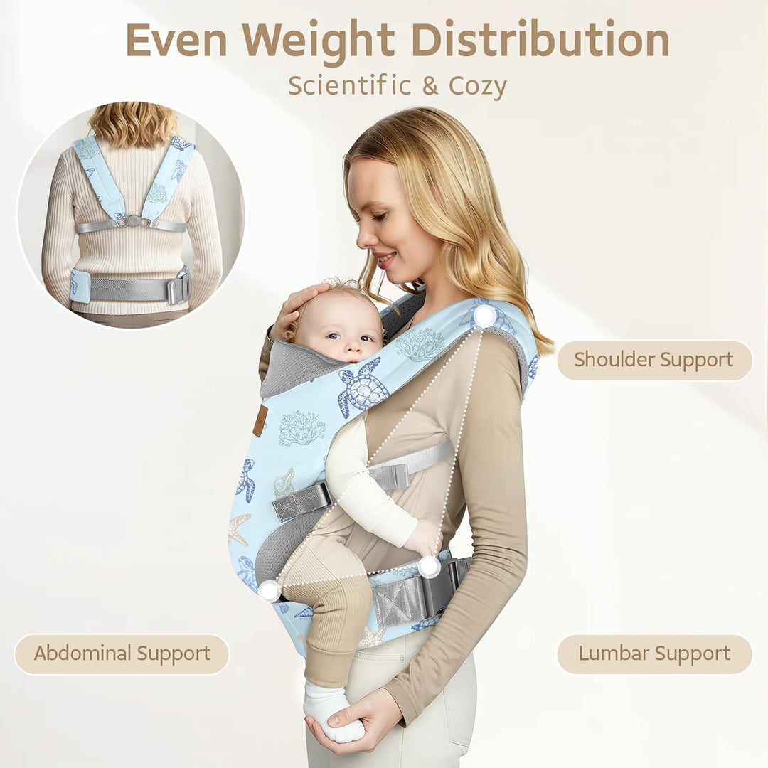 Babytrage Neugeborene ab Geburt,Ergonomische Gemütlich und Leichtgewichtig Baby Tragetuch mit Nacken
