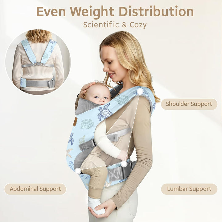Babytrage Neugeborene ab Geburt,Ergonomische Gemütlich und Leichtgewichtig Baby Tragetuch mit Nacken