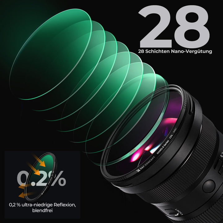 K&amp;F Concept Nano X-Serie Polfilter 58mm CPL Filter Polarisationsfilter MRC mit 28x vergütet, 58mm