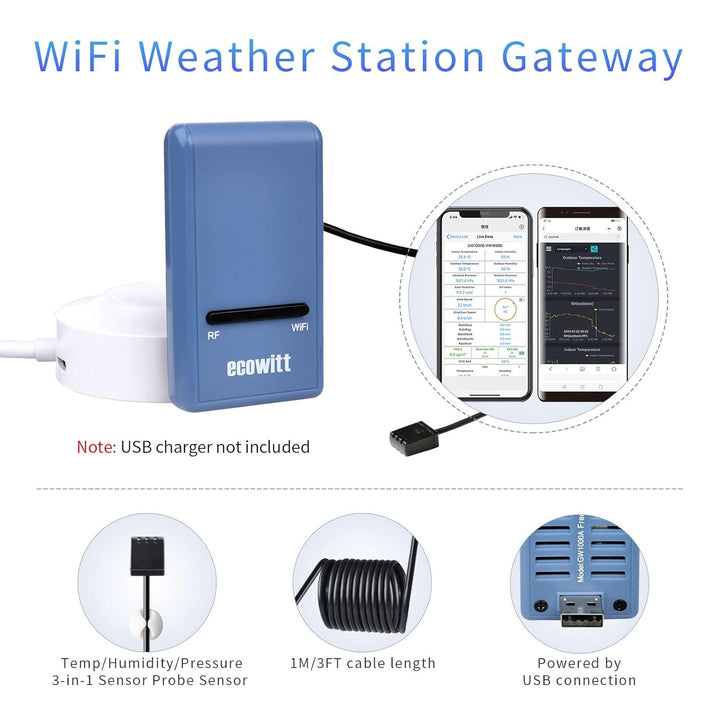 ECOWITT Wetterstation Funk mit Aussensensor GW1108, 7 in 1 Solarstrom Kabellose Aussen-Sensoreinheit