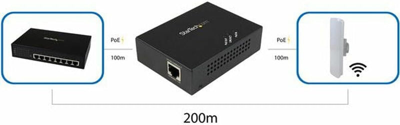 StarTech.com Gigabit PoE+ Extender, 802.3at/af, 100m, Power over Ethernet Extender, PoE Repeater / V