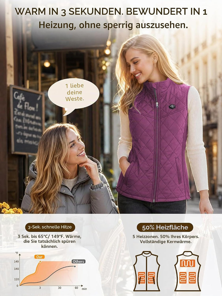 Beheizbare Weste, Beheizte Weste Damen Heizweste mit 12000mAh Powerbank, Beheizbare Jacke Heizjacke