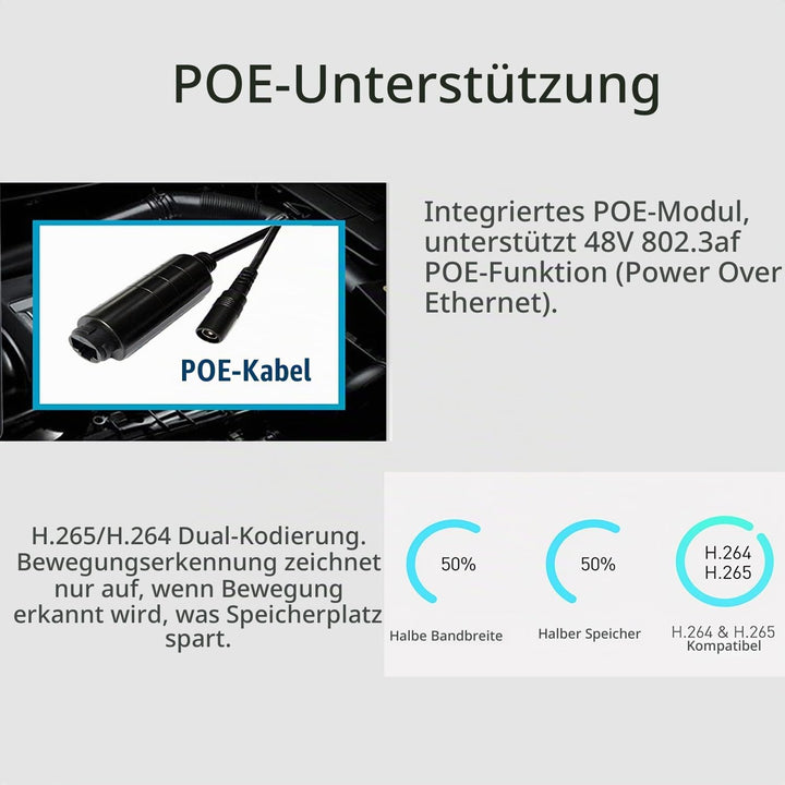 REVODATA 5MP Mini Sicherheits Innen POE IP Kamera mit Audio/Mikrofon, Audio Mini Grösse 3,6mm Objekt