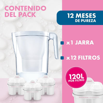 BWT 8801504 JARRA AGUA TIPO BRITA, Weiss, 11.5 cm
