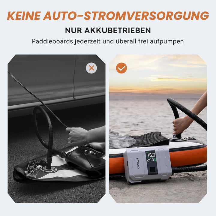 CYCPLUS SUP Pumpe, 20PSI, 5200mAh Akku, Aufpumpen &amp; Ablassen | Zwei-Stufen-Aufpumpen, Auto-Stopp &amp; D