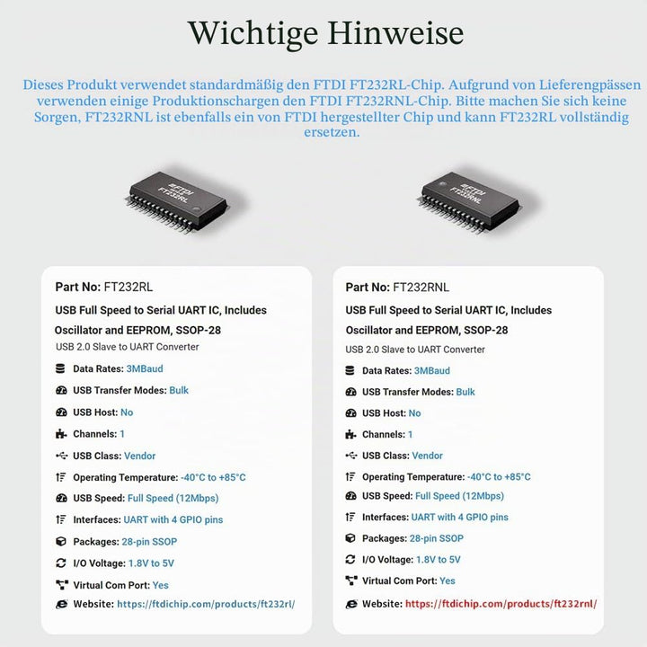 DSD TECH 3-IN-1-USB-zu-RS232-TTL-RS485-Adapter SH-U20A mit FTDI-FT232RL-Chip für Windows Liunx Mac O
