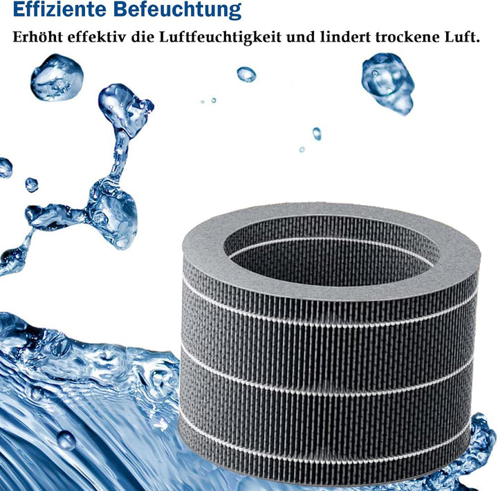 FY3400 FY3401 Ersatzfilter Set für Philips 3400 Serie AC3420/10 AC3421/13 2-in-1 Luftreiniger und Lu