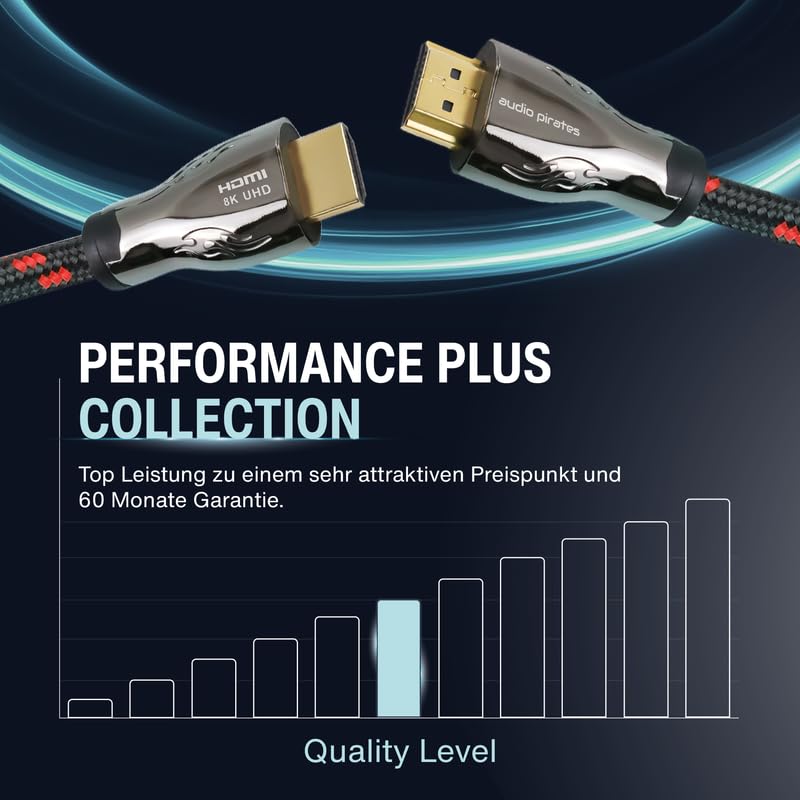 audio pirates by cammica  10k/8K/4K 2.1 HDMI Kabel [1,0 Meter] 48Gbit/s | Ultra High Speed Zertifika