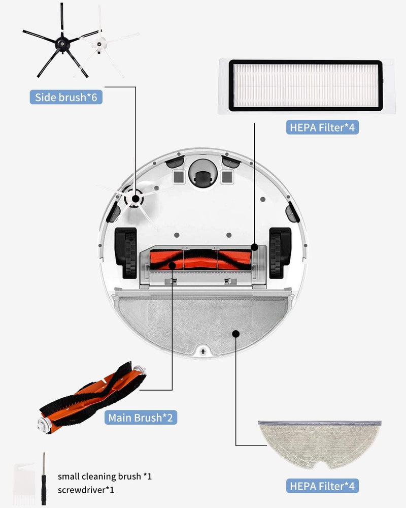 Zubehör Ersatzteile 24 tlg für Xiaomi Roborock S5 max S6 Pure S6 maxV Staubsauger Zubehör-Kit 2 Haup