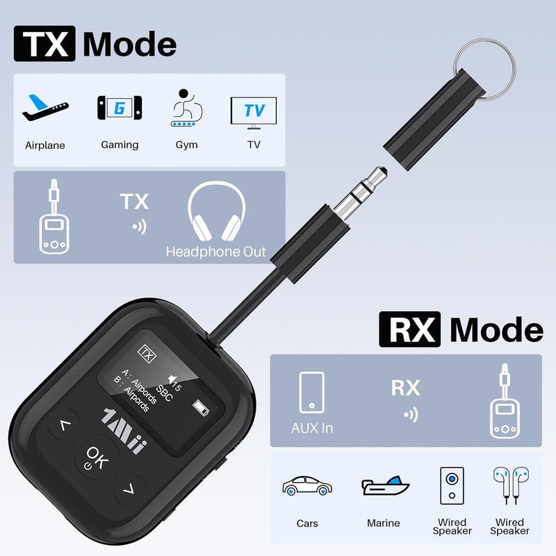 1Mii SafeFly Min+ Bluetooth Sender und Empfänger, Bluetooth Adapter für Flugzeuge, 2 Geräte können a