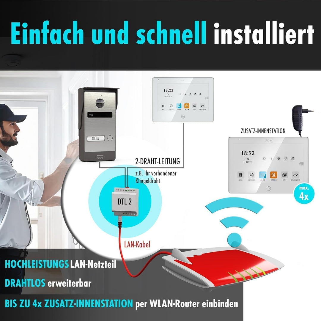 m-e ALLVISO Video Türsprechanlage, 2 Draht IP BUS, Unterputz Gegensprechanlage mit Kamera und Türöff