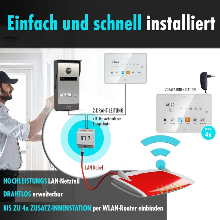 m-e ALLVISO Video Türsprechanlage, 2 Draht IP BUS, Unterputz Gegensprechanlage mit Kamera und Türöff