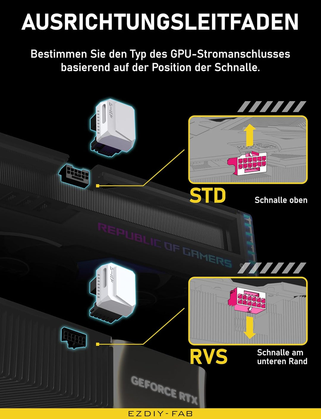 EZDIY-FAB PCIe 5.0 Adapter-600W 12+4pin,16pin 12VHPWR GPU Power Connector,180 Grad Rechter Winkel-Ko