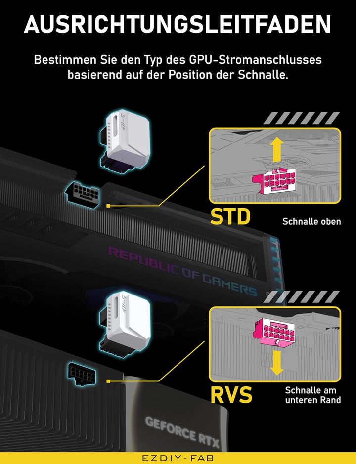 EZDIY-FAB PCIe 5.0 Adapter-600W 12+4pin,16pin 12VHPWR GPU Power Connector,180 Grad Rechter Winkel-Ko