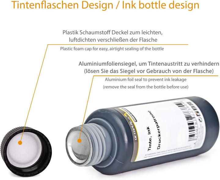 Nachfülltinten Set für Canon PGI-580 und CLI-581, Foto Blau