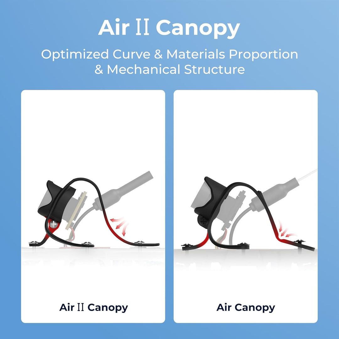 BETAFPV 5pcs Air II Canopy with 15°-45° Adjustable Camera Angle Compatible for 9-10mm Camera Lighter