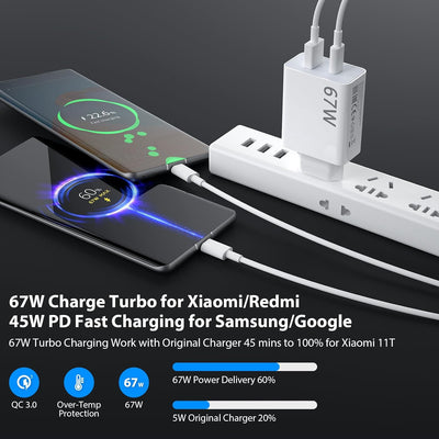 67W Turbocharge Ladegerät mit USB C Ladekabel für Xiaomi,2 Port 45W USB C Ladegerät USB Netzteile Sc