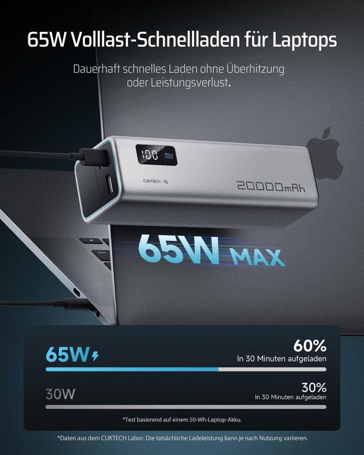 CUKTECH 65W Power Bank, 20000mAh Powerbank mit Digitales Display, Externe Handyakkus Schnellladefunk