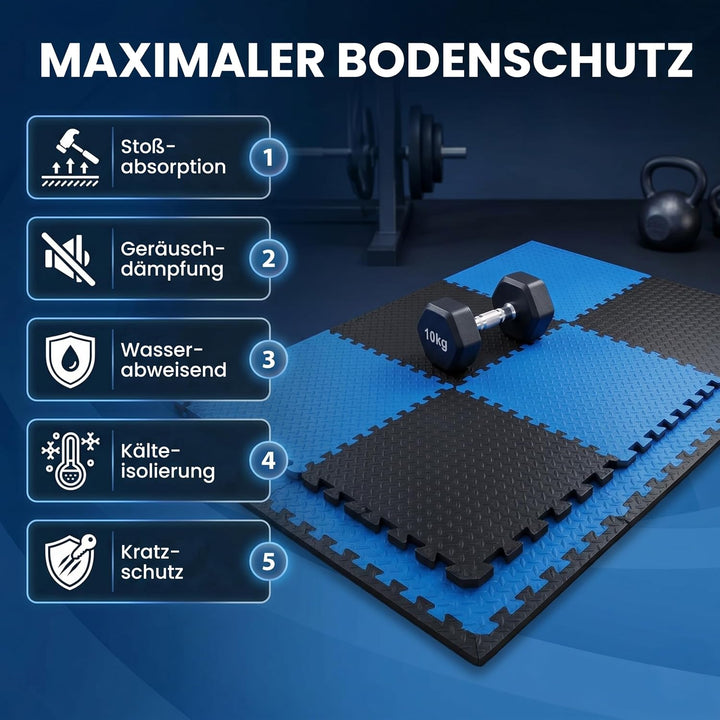 Fitem Premium & UMWELTFREUNDLICHE Eva-Schaumplatten - Puzzlematte - Bodenschutz - Sport - Pool - Cro