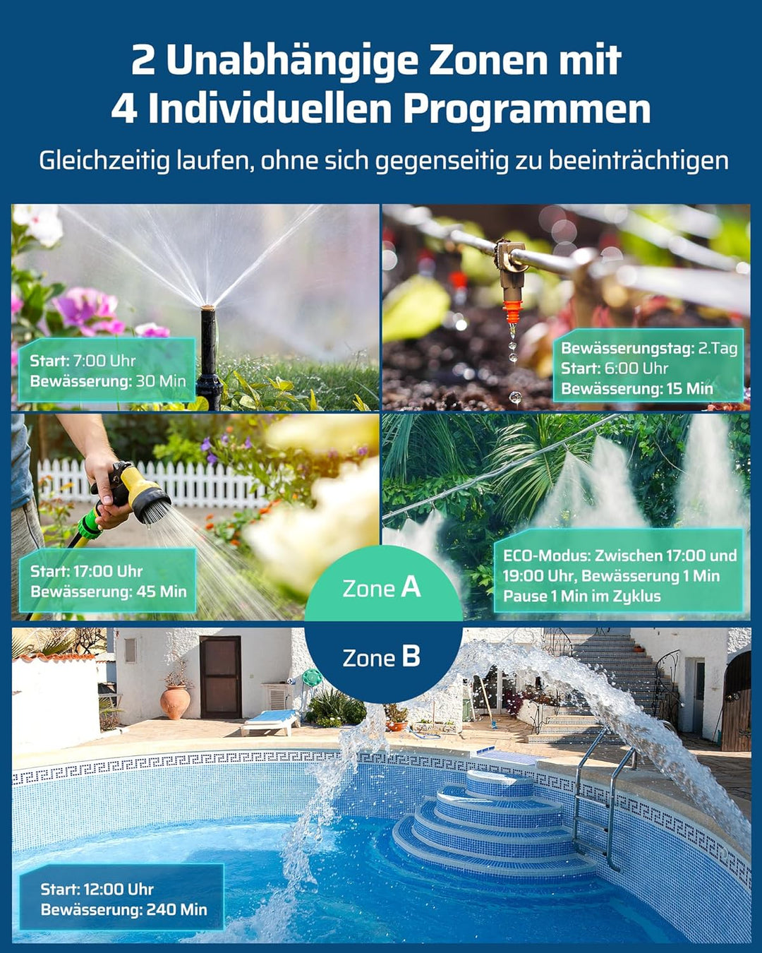 DEWENWILS Bewässerungscomputer 2 Ausgänge, 4 Bewässerungsprogramme für Jede Zone, Garten Bewässerung