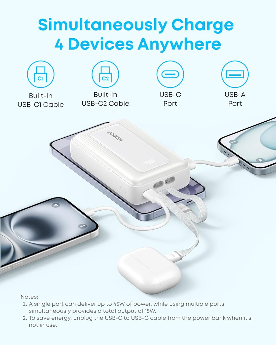 Anker Zolo Powerbank (2025 Upgrade), 45W Schnellladung, 20000mAh Akku-Pack, Zwei integrierte USB-C K