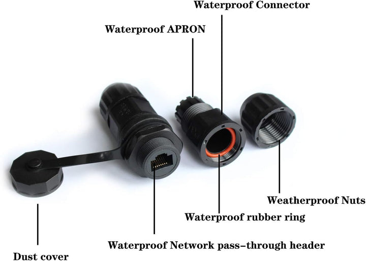 RJ45 wasserdichter Stecker, Buchse auf Buchse, Panelmontage, 8P8C, CAT 6, CAT 5, CAT 5E, M20 IP67 Et