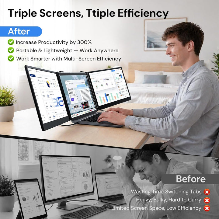 14” Laptop Bildschirm Erweiterung, 3.0 lbs leichter tragbarer Monitor für Laptop, 1080P FHD IPS-Disp