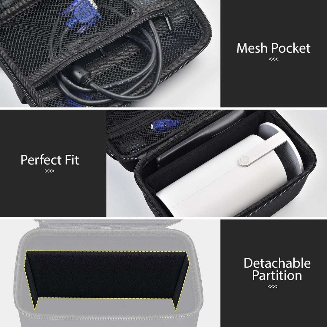 Mini Beamer Tasche Kompatibel mit LQWELL/für Magcubic/für YEEFON/für ELEPHAS/für Alwtniet Beamer 4k,