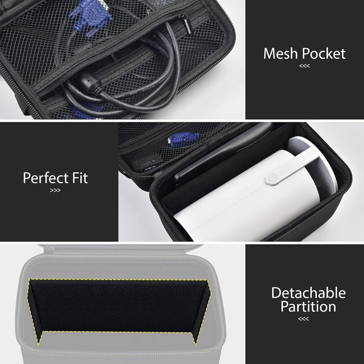 Mini Beamer Tasche Kompatibel mit LQWELL/für Magcubic/für YEEFON/für ELEPHAS/für Alwtniet Beamer 4k,
