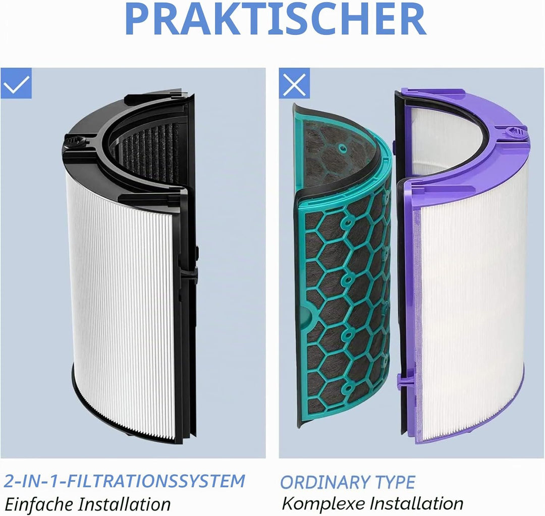 2-in-1 HEPA + Kohle-Ersatzfilter, kompatibel mit Dyson HP04 TP04 DP04 PH04 HP09 TP09 HP07 TP07 PH03