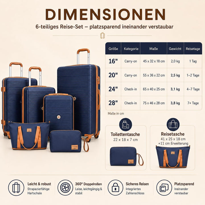 Travelhouse Kofferset Bari 6-teilig – ABS Hartschale Trolley Koffer Set mit Rollen, TSA-Schloss, Rei