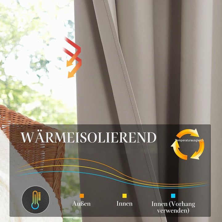 KGORGE Verdunkelungsvorhang Kurz Wohnzimmer Ösenschal 2er Set Gardinen Blickdicht Thermogardine gege