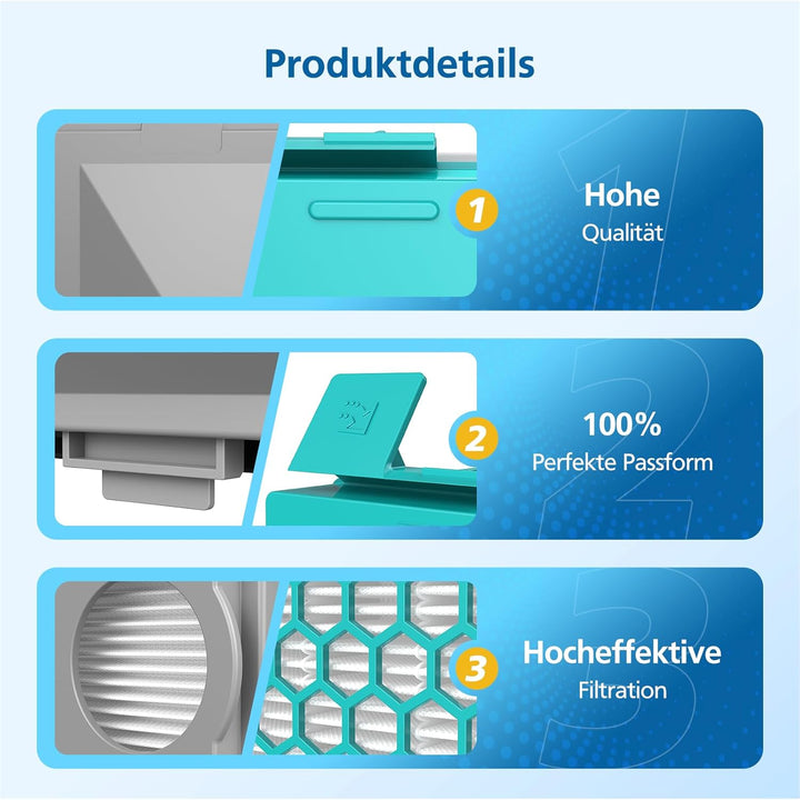 CX1 Ersatzfilter Kompatibel mit dem Miele Boost CX1 Allergy Active Staubsauger, Ersetzt SF-HY 60 & C
