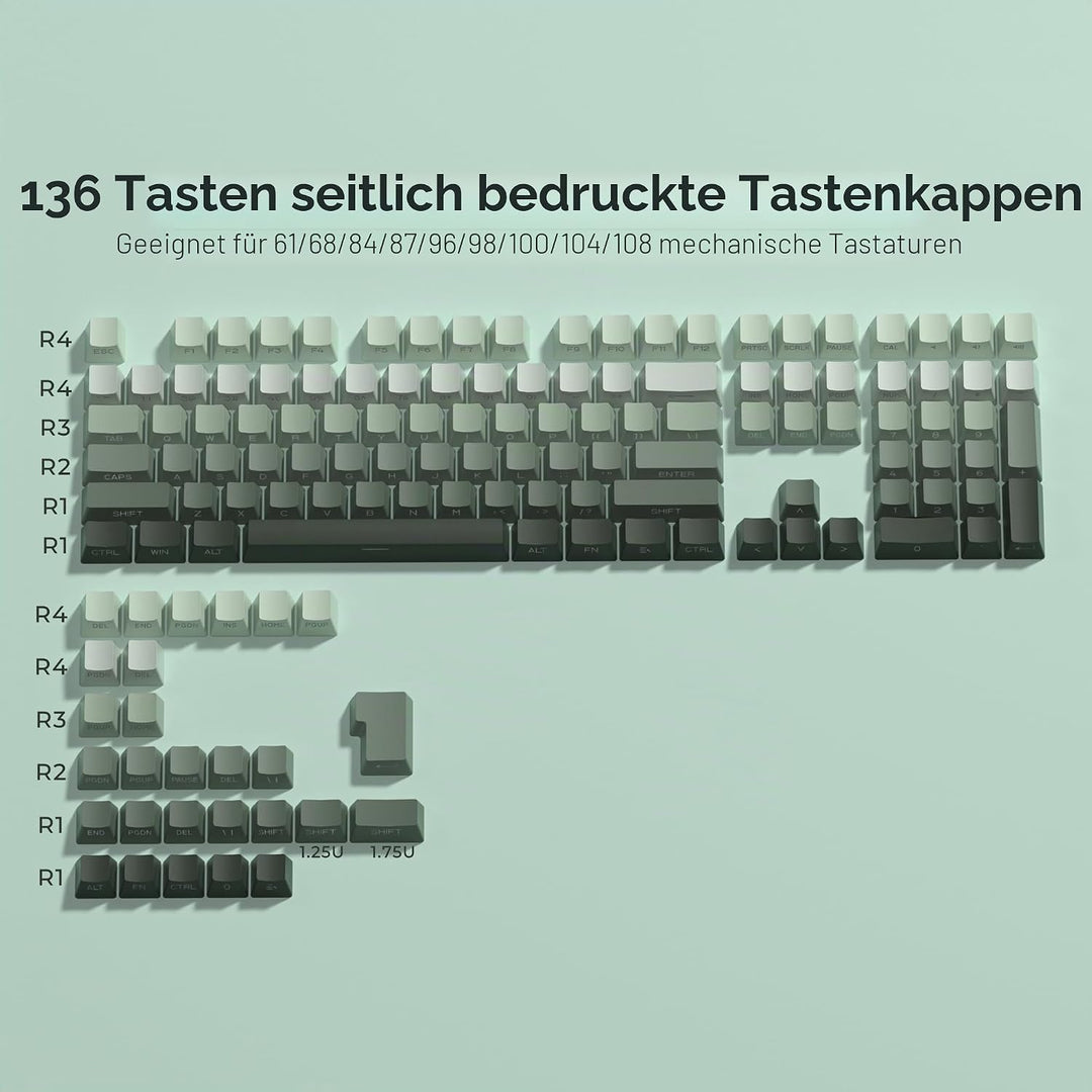 XVX Shine Through Gradient Seaweed Green Keycaps - Side Print, Double Shot PBT, 136 Tasten, OEM-Prof