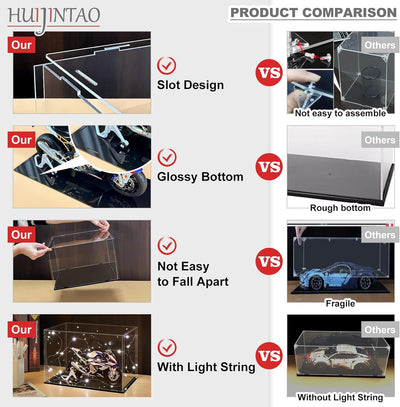 Acryl Vitrine/Schaukasten/Display Case/Display Box für Modellautos, Figuren, Sammlerstücke | Selbstm