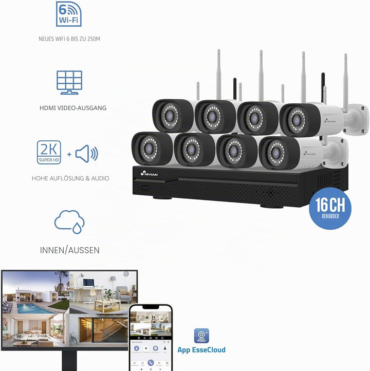 NIVIAN WLAN-Kamera-Set, Überwachungskamera Set, KI-Personenerkennung, Zwei-Wege-Audio, Nachtsicht, E