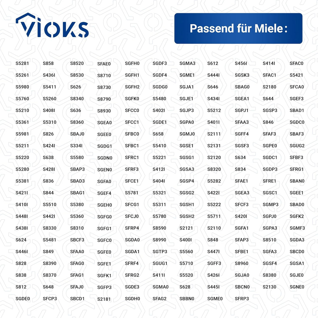 VIOKS Staubsauger Beutel SET20x Ersatz für Miele Staubsaugerbeutel 9917730 für s 8340 & Ersatz für M
