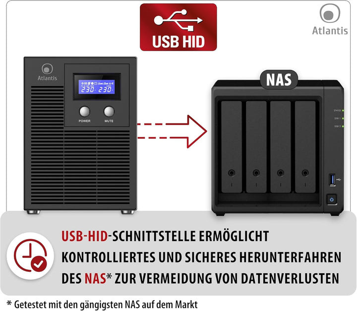Atlantis A03-HP4003P Unterbrechungsfreie Sinuswelle 3000VA 2100W Line Interactive, LCD-Display, USB-