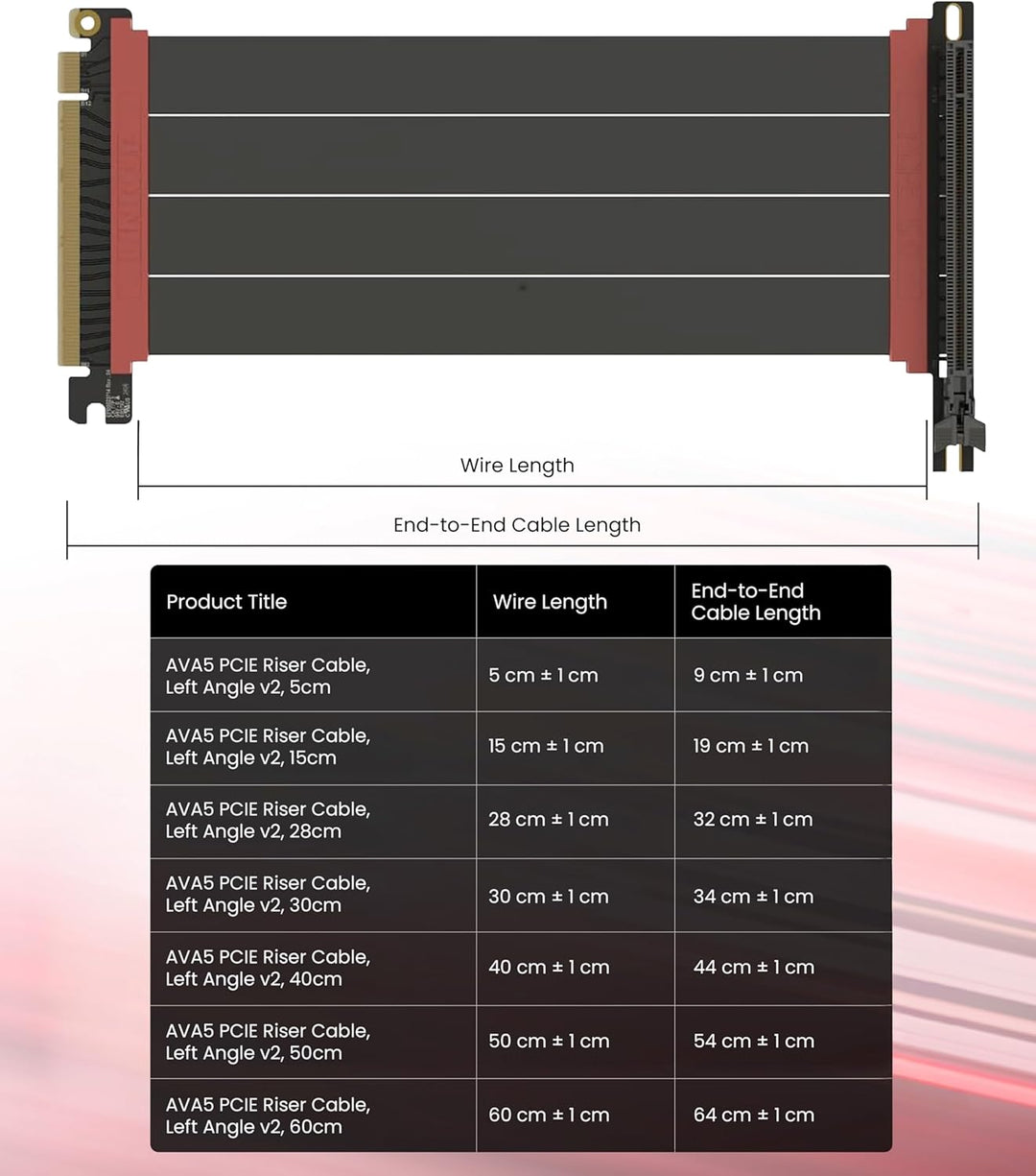 LINKUP - AVA5 PCIE 5.0 Riser-Kabel | RTX5090 RX9070 GPU Bereit | x16 128GB/s Geschwindigkeit | PCIe