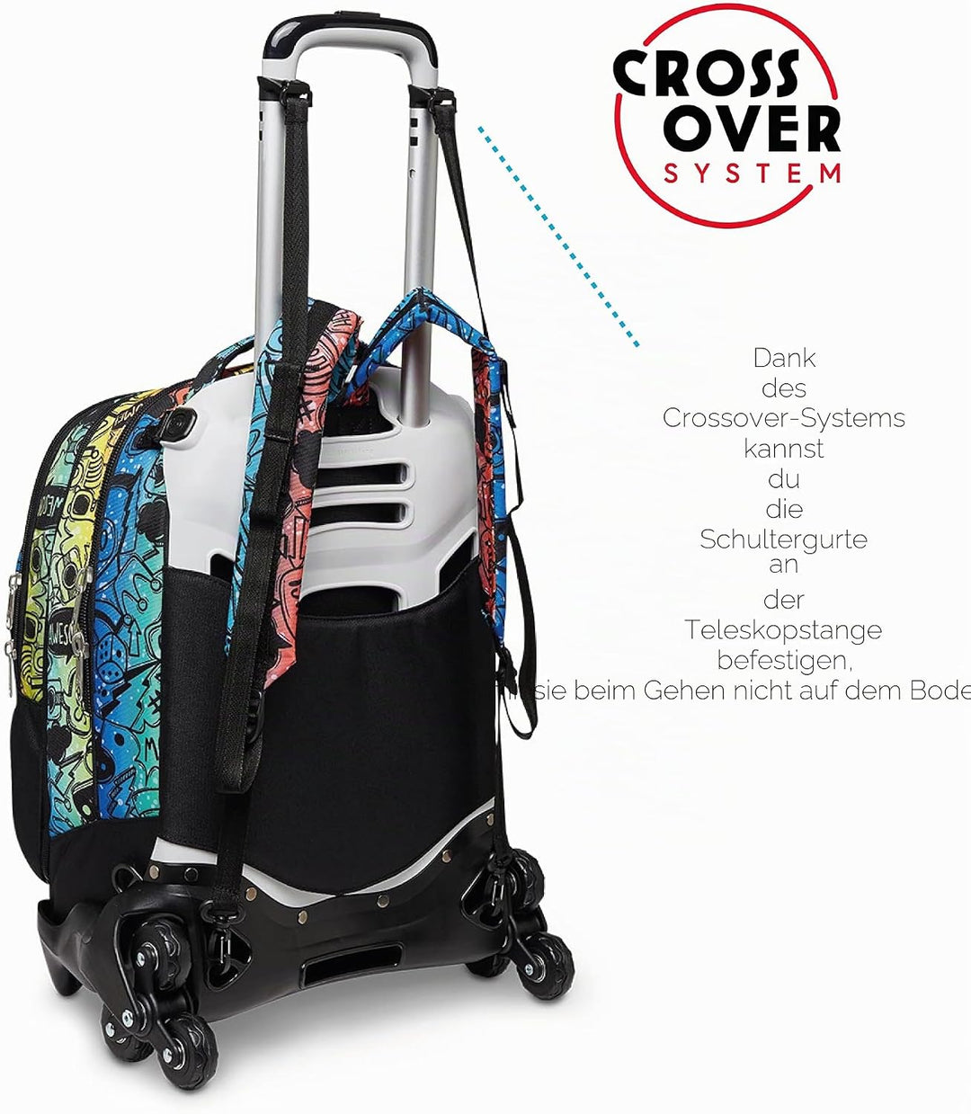 Seven Schulranzen mit Trolley-Funktion, Rucksack mit Rollen, zum Ziehen, für Schule Sport Freizeit,