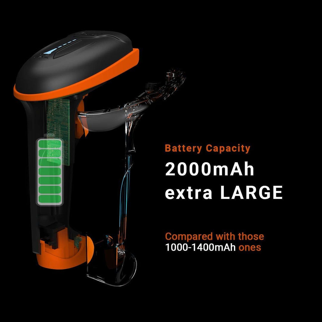 Tera Barcode Scanner 1D 2D QR Wireless Kabellos 2,4 GHz + Wired USB 2,0 & Kabelloser Handheld-Barcod