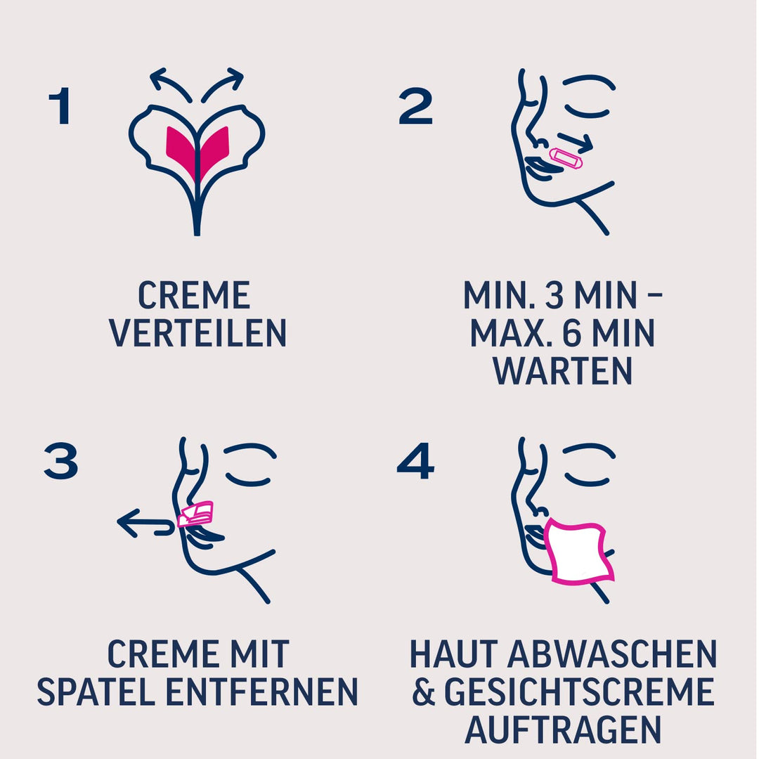Veet PURE Kaltwachsstreifen – Geeignet für sensible Haut – Anwendung für Gesicht – Bis zu 28 Tage gl