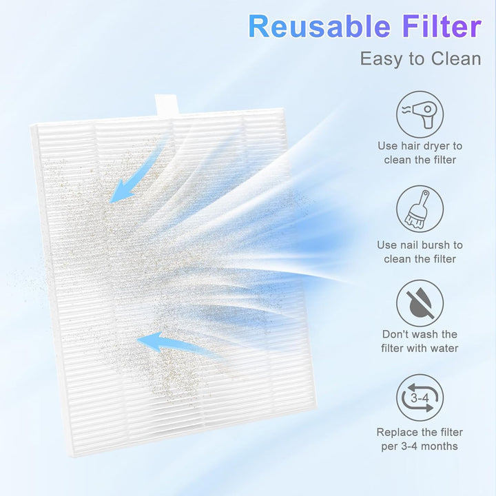 CGBE Staubabsaugung für nägel, 120W Nagelstaubsauger mit 2 Filter Saugstark Professionell Nagel Stau