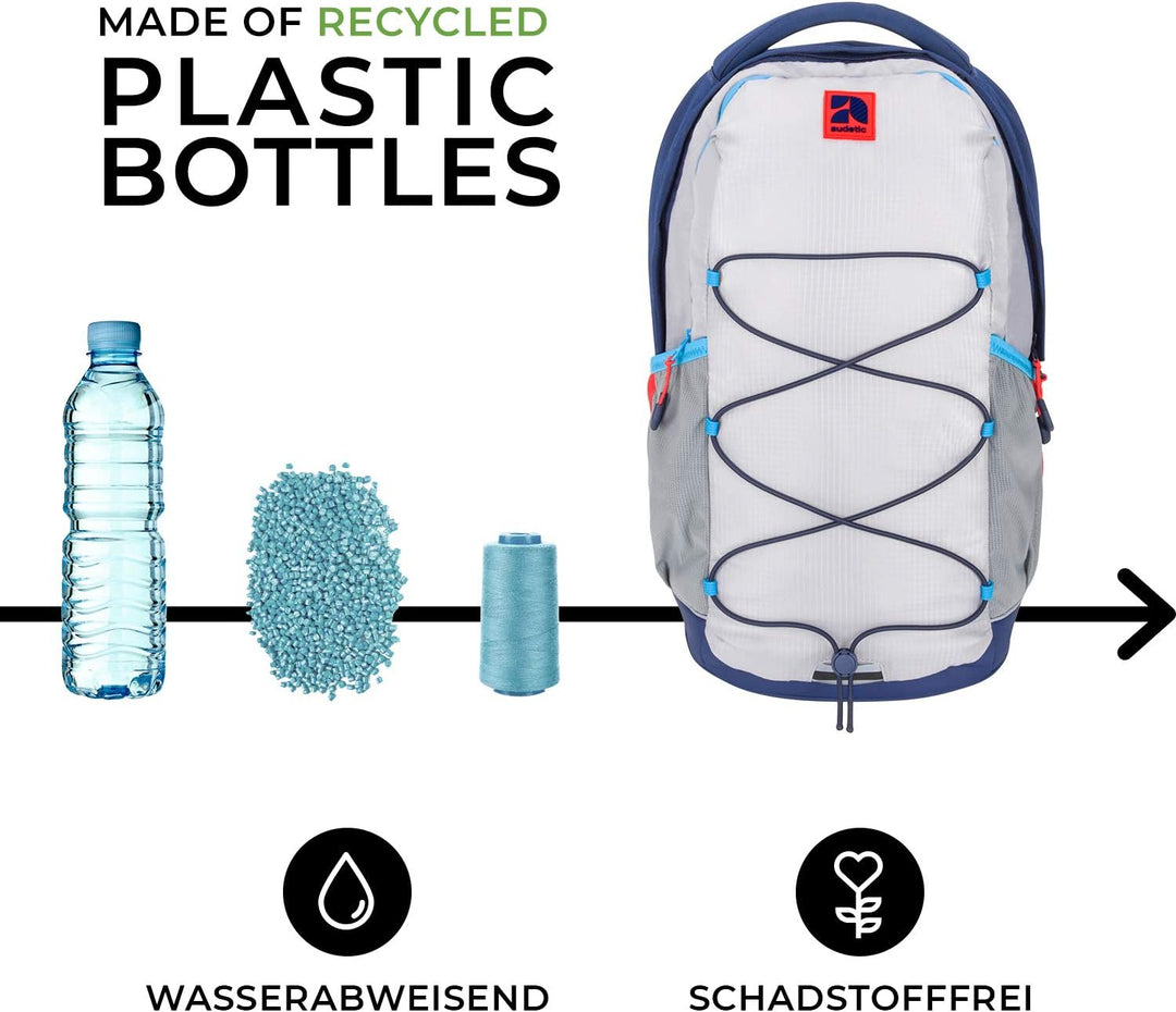 AUDETIC Schulrucksack Mädchen & Jungen Teenager - AERO - Ergonomischer Rucksack mit vielen Fächern f