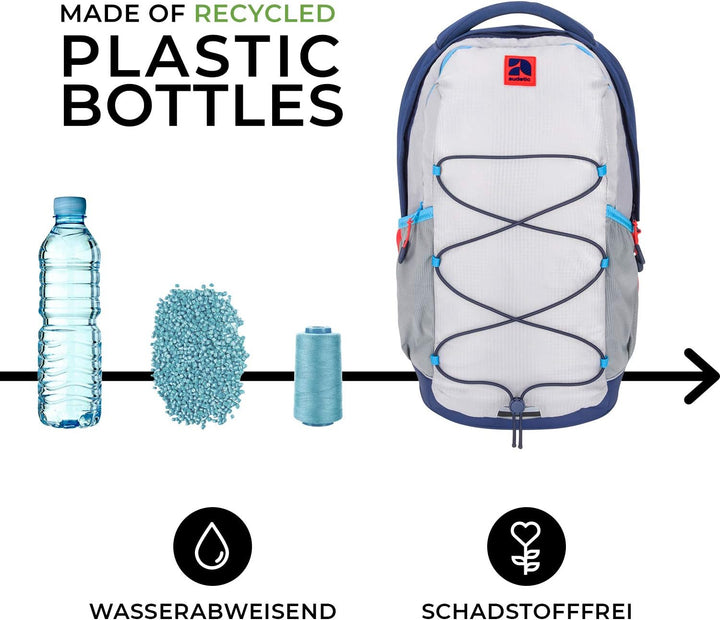 AUDETIC Schulrucksack Mädchen & Jungen Teenager - AERO - Ergonomischer Rucksack mit vielen Fächern f