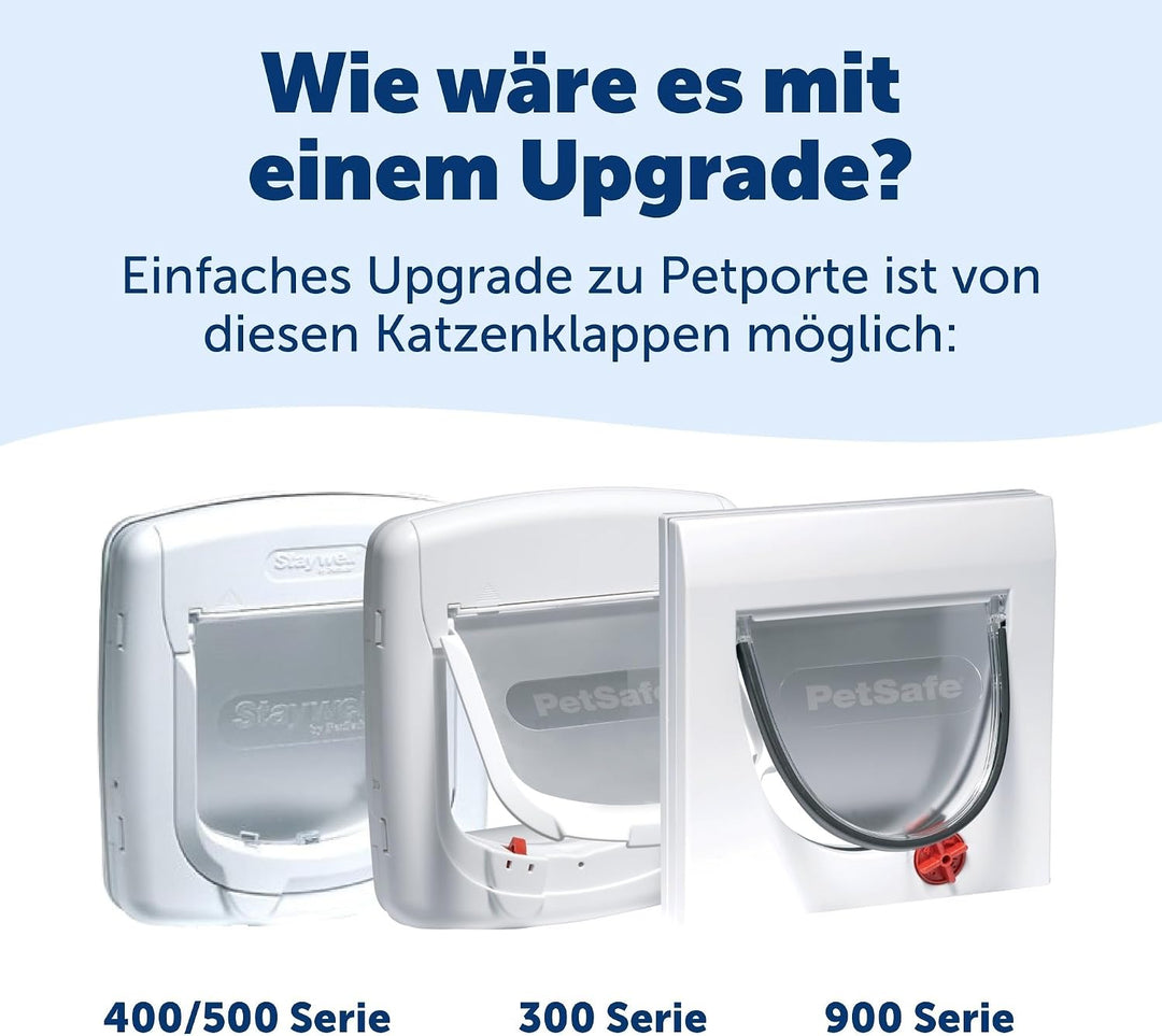PetSafe Petporte smart flap Mikrochip Katzenklappe, Automatischer Zugang mit Chip-Erkennung, Für Kat