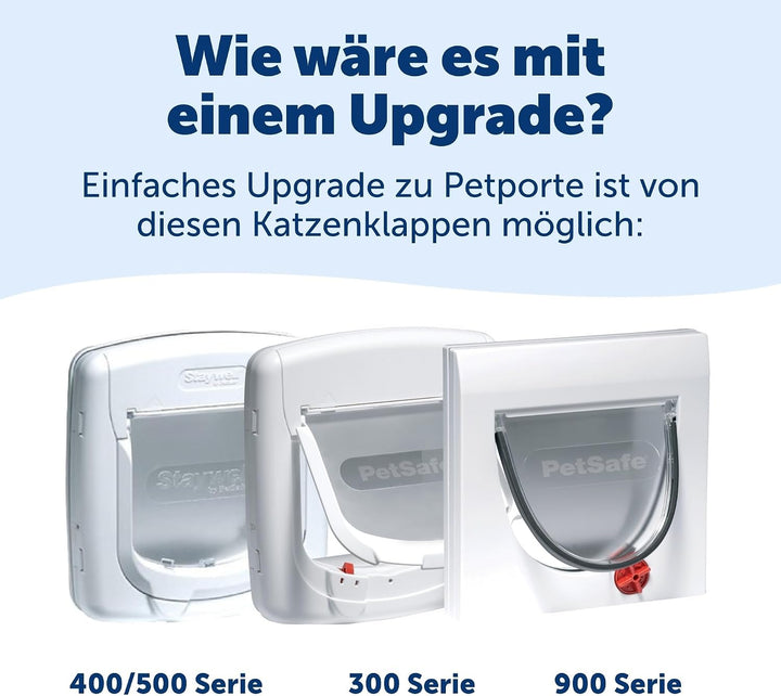 PetSafe Petporte smart flap Mikrochip Katzenklappe, Automatischer Zugang mit Chip-Erkennung, Für Kat