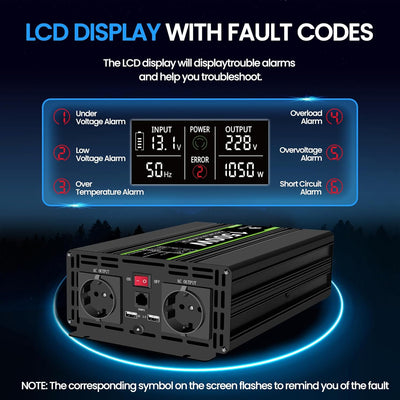 NOVOPAL 1500W Wechselrichter 12V auf 230V Reiner Sinus Spannungswandler mit LCD Display Fehlercodes