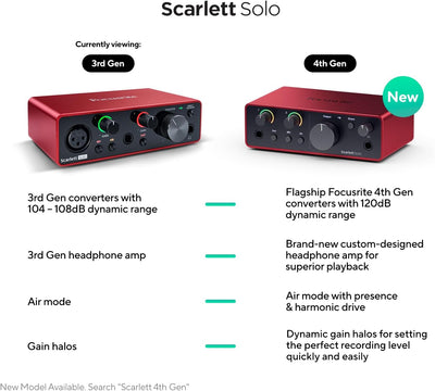 RØDE NT1 5. Generation Grossmembran-Kondensatormikrofon mit XLR- und USB-Ausgängen (Schwarz) & Focus