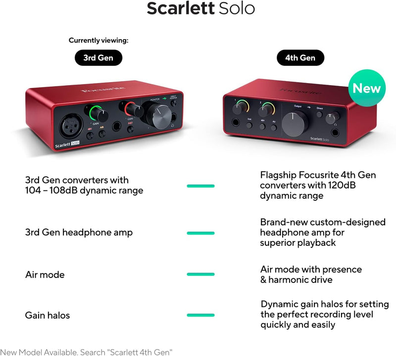 RØDE NT1 5. Generation Grossmembran-Kondensatormikrofon mit XLR- und USB-Ausgängen (Schwarz) & Focus